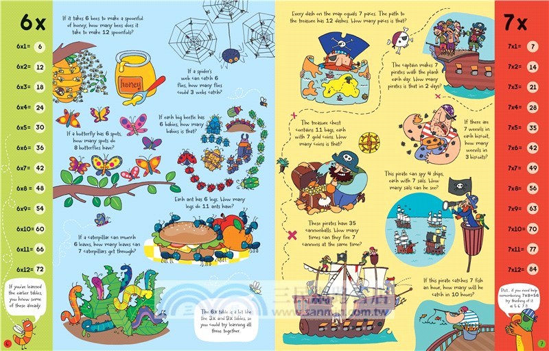 Times Tables (300片拼圖+1本知識小百科)(Usborne Book & Jigsaw)九九乘法