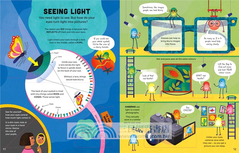 How It Works: Light