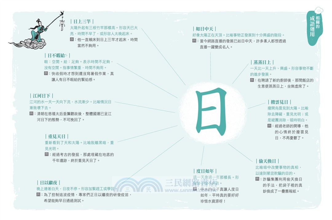 少年讀成語故事（全套5冊）