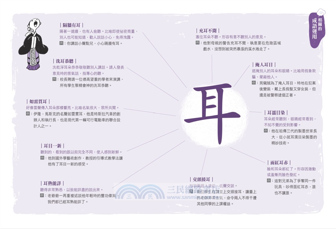 少年讀成語故事（全套5冊）