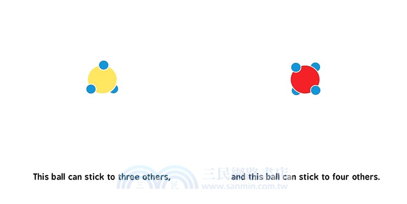 Organic Chemistry for Babies (Baby University) 有機化學