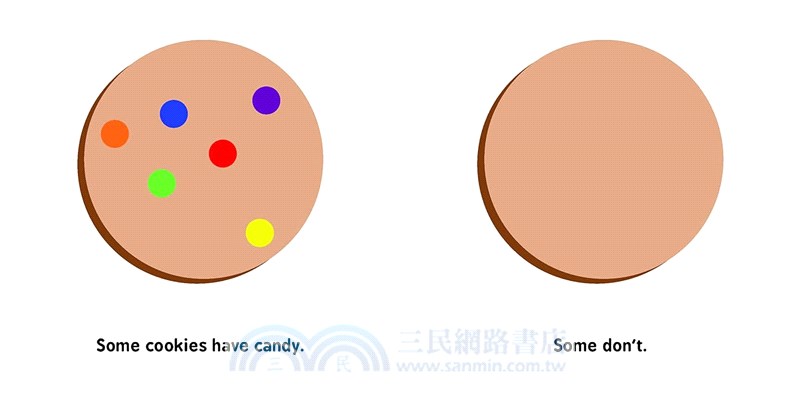Bayesian Probability for Babies (Baby University) 貝式概率