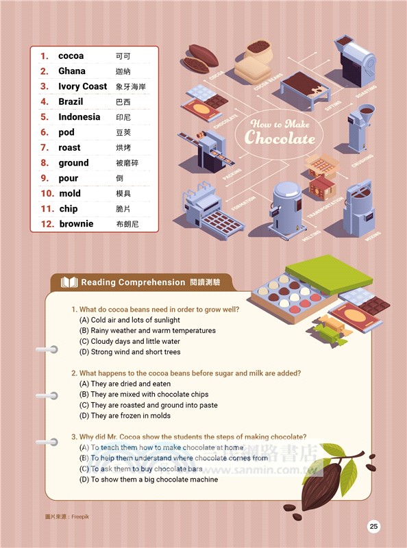 Just English就是會考英文 2025秋季號