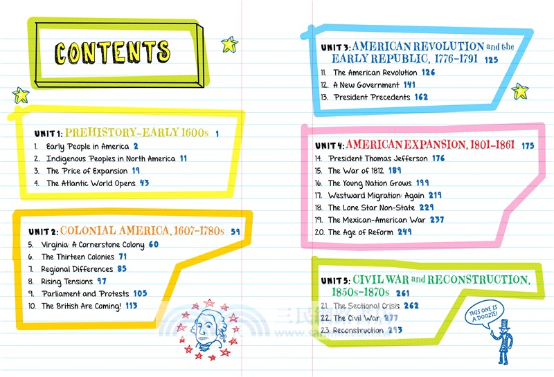 Everything You Need to Ace U.S. History in One Big Fat Notebook (第二版)