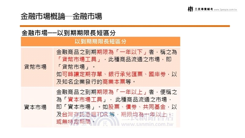 證券商高級業務員[速成+題庫][書+USB]
