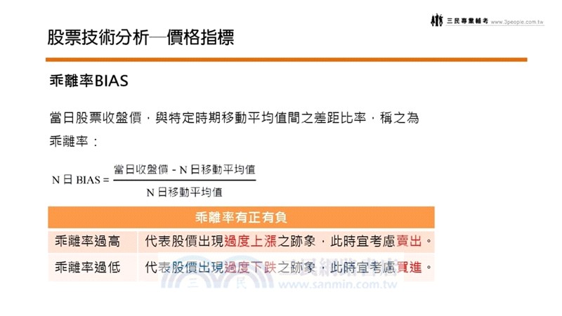 證券商高級業務員[速成+題庫][書+USB]