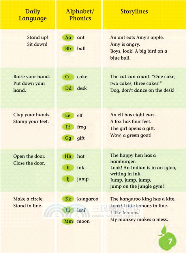LookUp Book 3