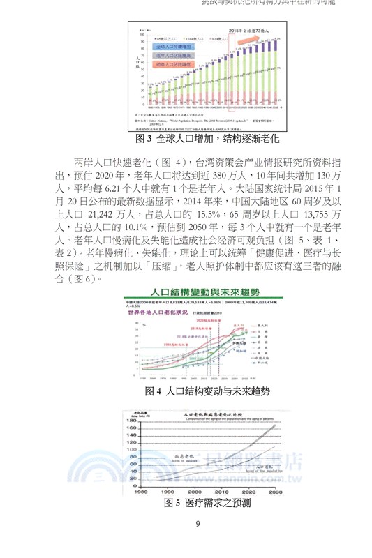 我倫理─人體研究倫理審查（三）