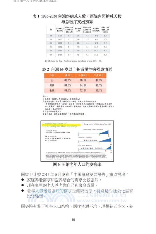 我倫理─人體研究倫理審查（三）