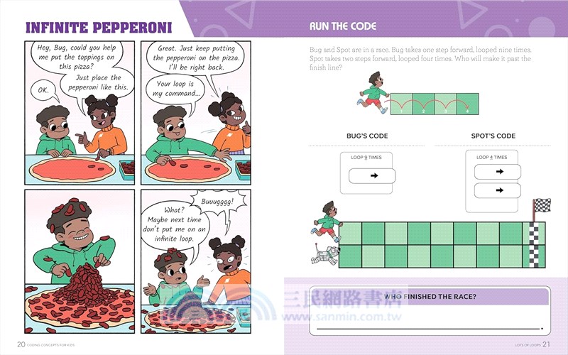 Coding Concepts for Kids: Learn to Code Without a Computer