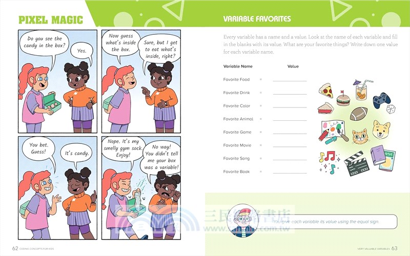 Coding Concepts for Kids: Learn to Code Without a Computer