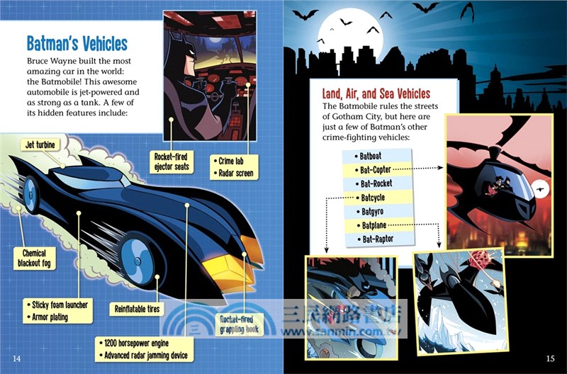 #1 Behind the Scenes with Batman