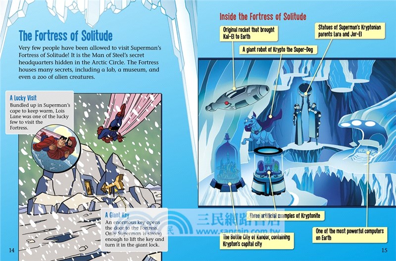 #2 Behind the Scenes with Superman