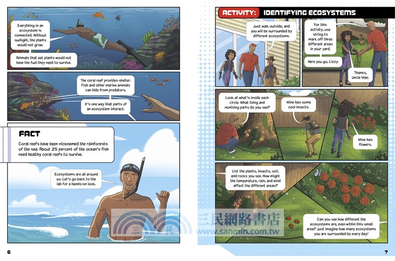 #6 Unearthing Ecosystems in Max Axiom's Lab