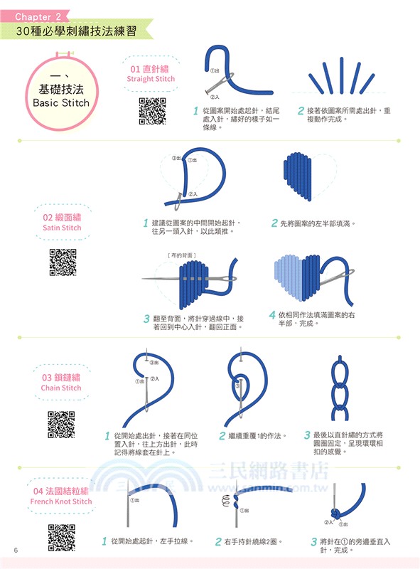 刺繡研究室×DIY自黏式水溶刺繡布貼「貓咪大集合」（超值贈：貓咪甜點屋刺繡別針材料包－奶香霜淇淋)