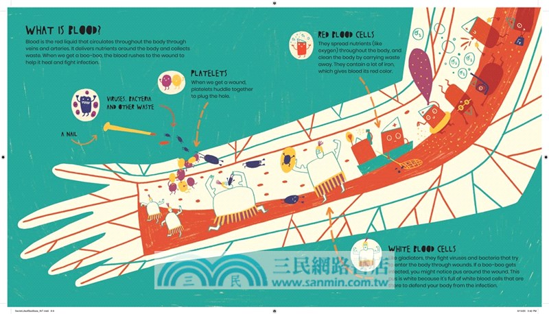 The Secret Life of Boo-Boos: The super science behind how your body heals bumps, bruises, scratches, and scrapes! (精裝本)