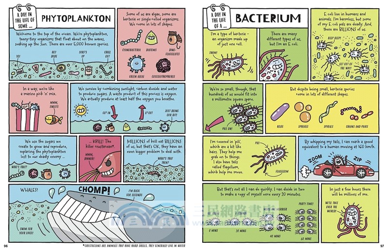 A Day in the Life of a Poo, a Gnu and You (Winner of the Blue Peter Book Award 2021)