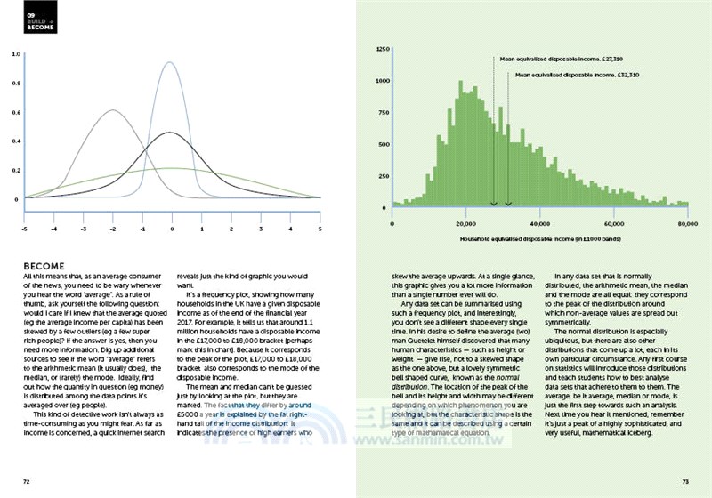 Talk Effectively: Every word matters. Communicate