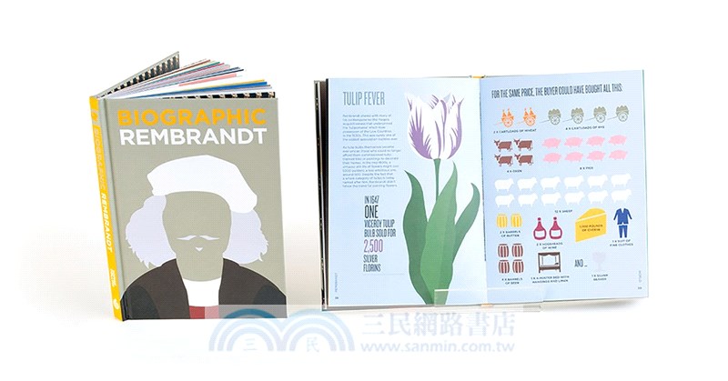 Biographic: Rembrandt-Great Lives in Graphic Form