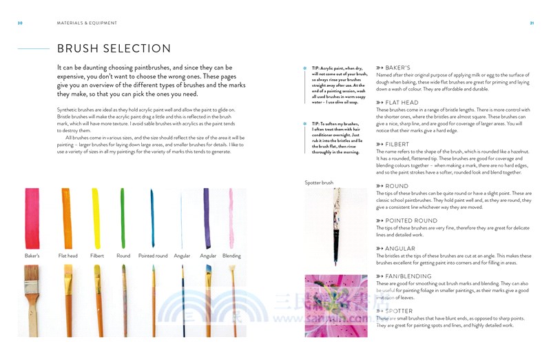 If You're Bored With Acrylics, Read This Book