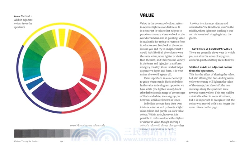 Colour Theory for Artists：Everything you need to know about working with colour