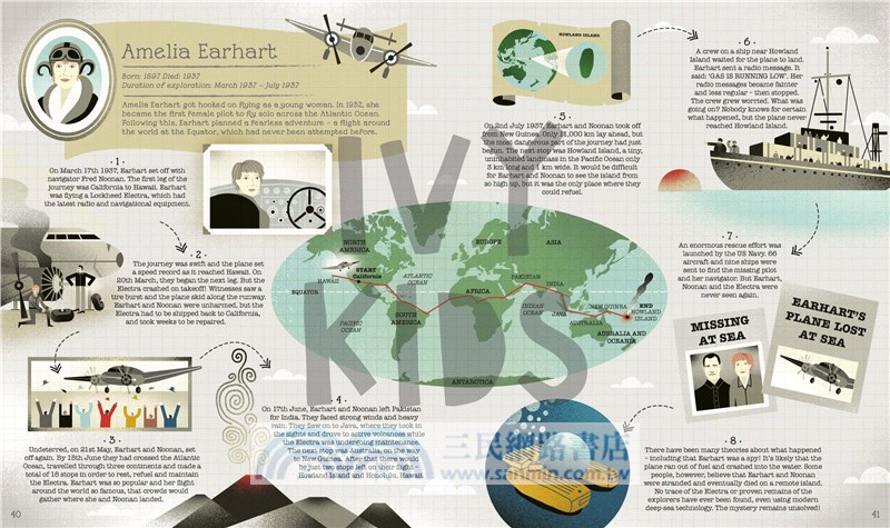 Amazing Expeditions: Journeys That Changed The World