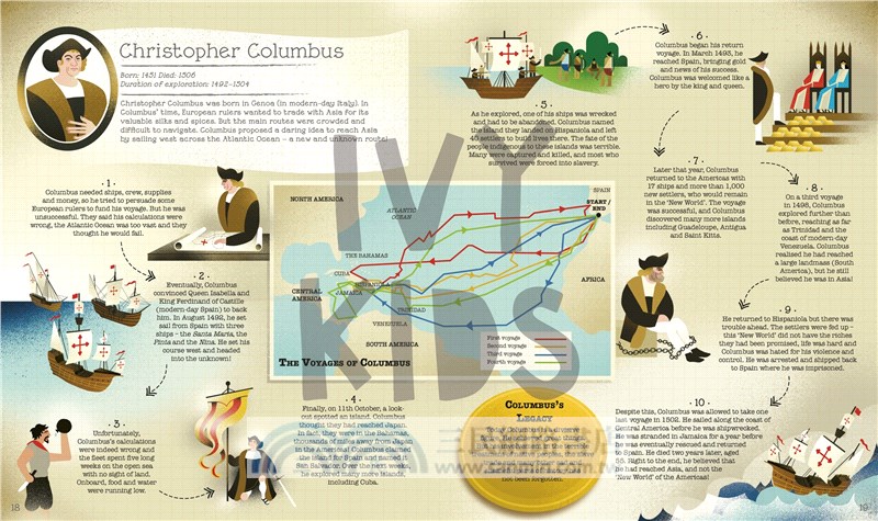 Amazing Expeditions: Journeys That Changed The World