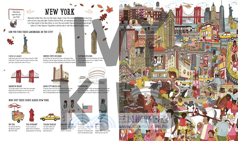 Cities Around the World