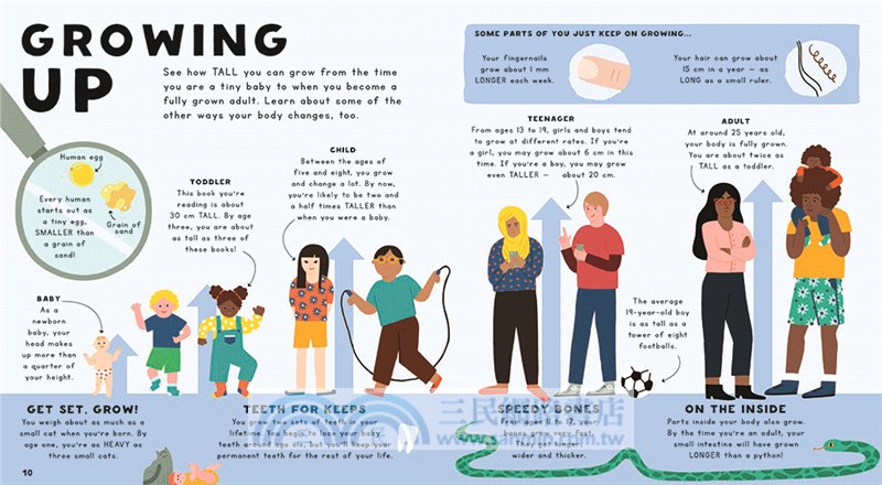 My First Book of Comparisons