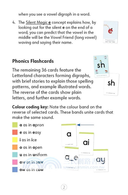 Beyond Abc Phonics Flashcards
