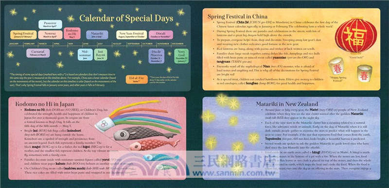Let's Celebrate!: Special Days Around the World (平裝本)