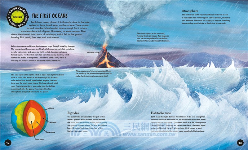 Earth Clock: The History of Our Planet in 24 Hours