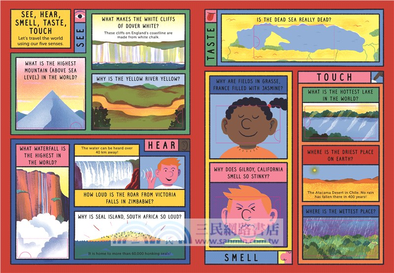 Life On Earth Planet Earth