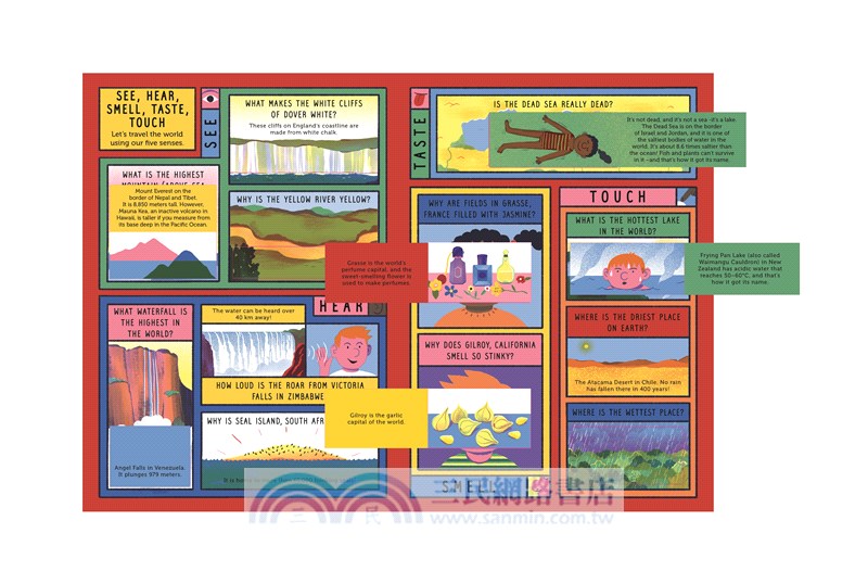 Life On Earth Planet Earth