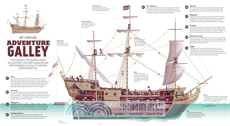 Supersize Cross Sections: Inside Engines