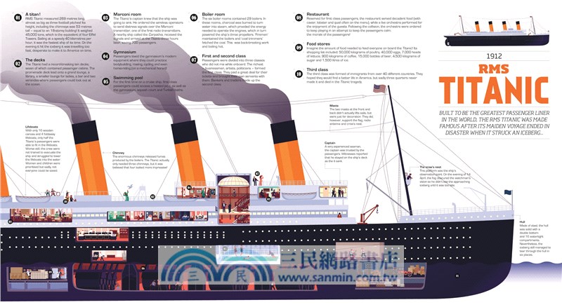 Supersize Cross Sections: Inside Engines