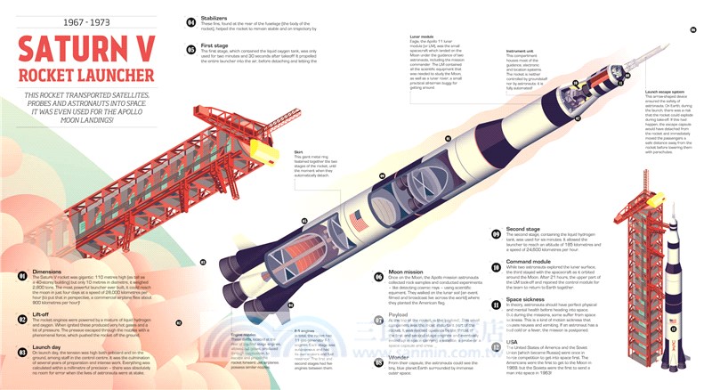 Supersize Cross Sections: Inside Engines
