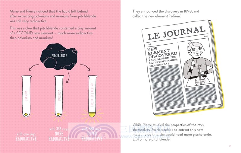 Marie Curie (Little Guide to Great Lives)