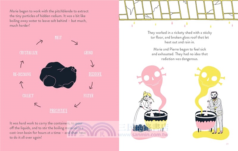 Marie Curie (Little Guide to Great Lives)