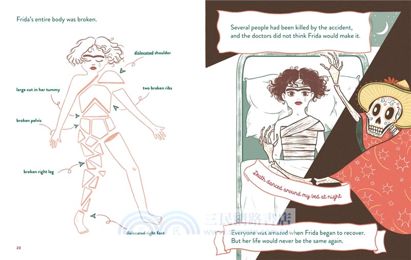 Frida Kahlo (Little Guide to Great Lives)