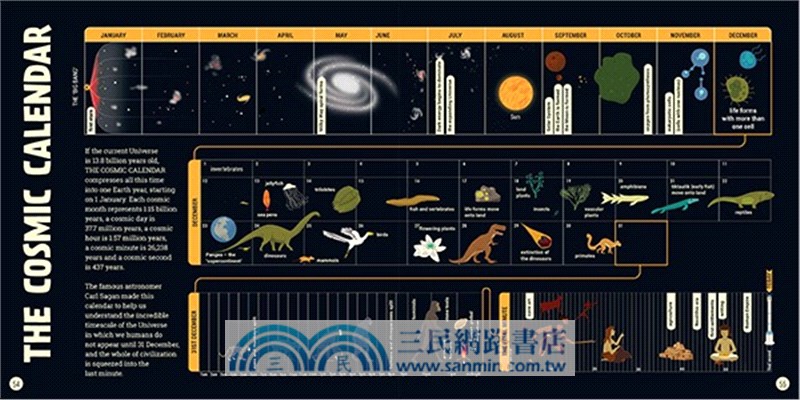 My First Book of the Cosmos (精裝本) 宇宙學