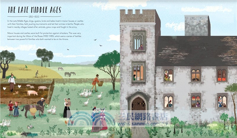 National Trust: Homes Through History