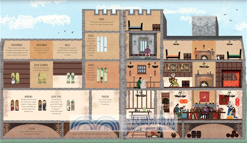 National Trust: Homes Through History