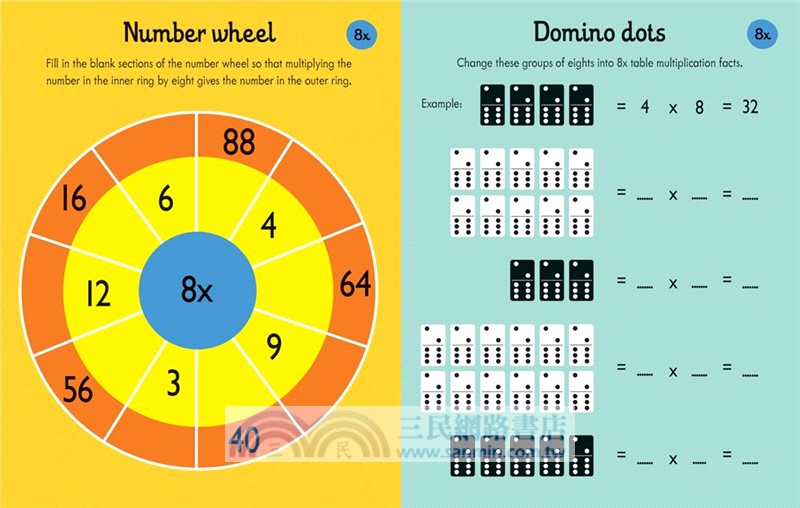 Times Tables Practice