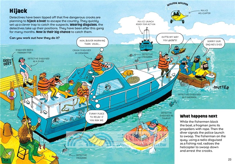 The Usborne Detective's Handbook