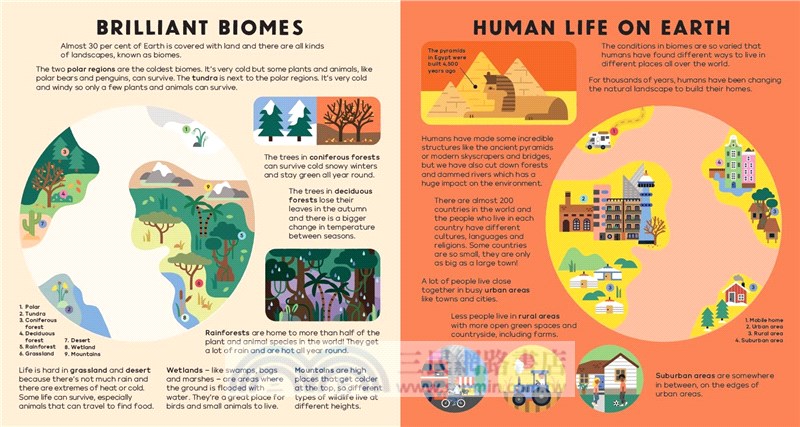 The Earth Book (硬頁書)(英國版)