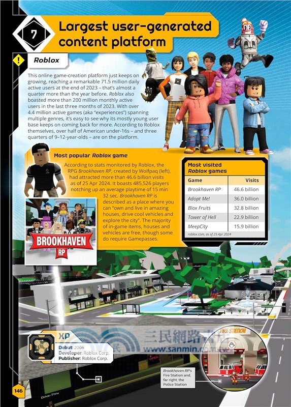 Guinness World Records Gamer's Edition 2025