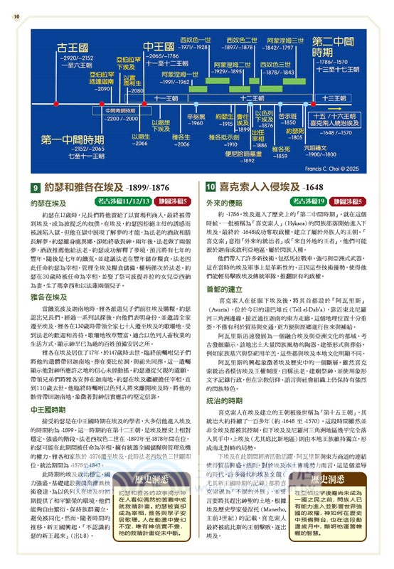 歷史涉獵：聖經歷史背景入門研習