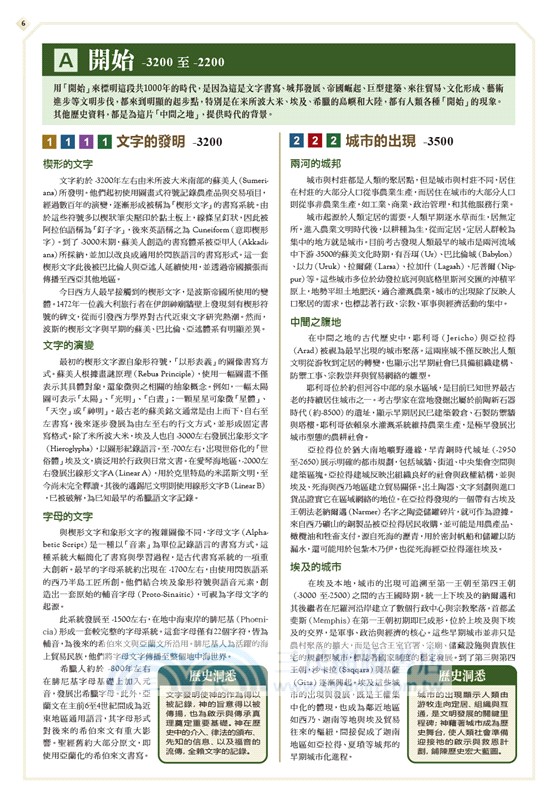 歷史涉獵：聖經歷史背景入門研習