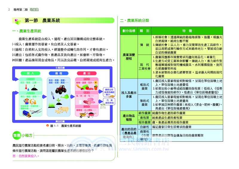 普通高級中學地理第二冊地圖集